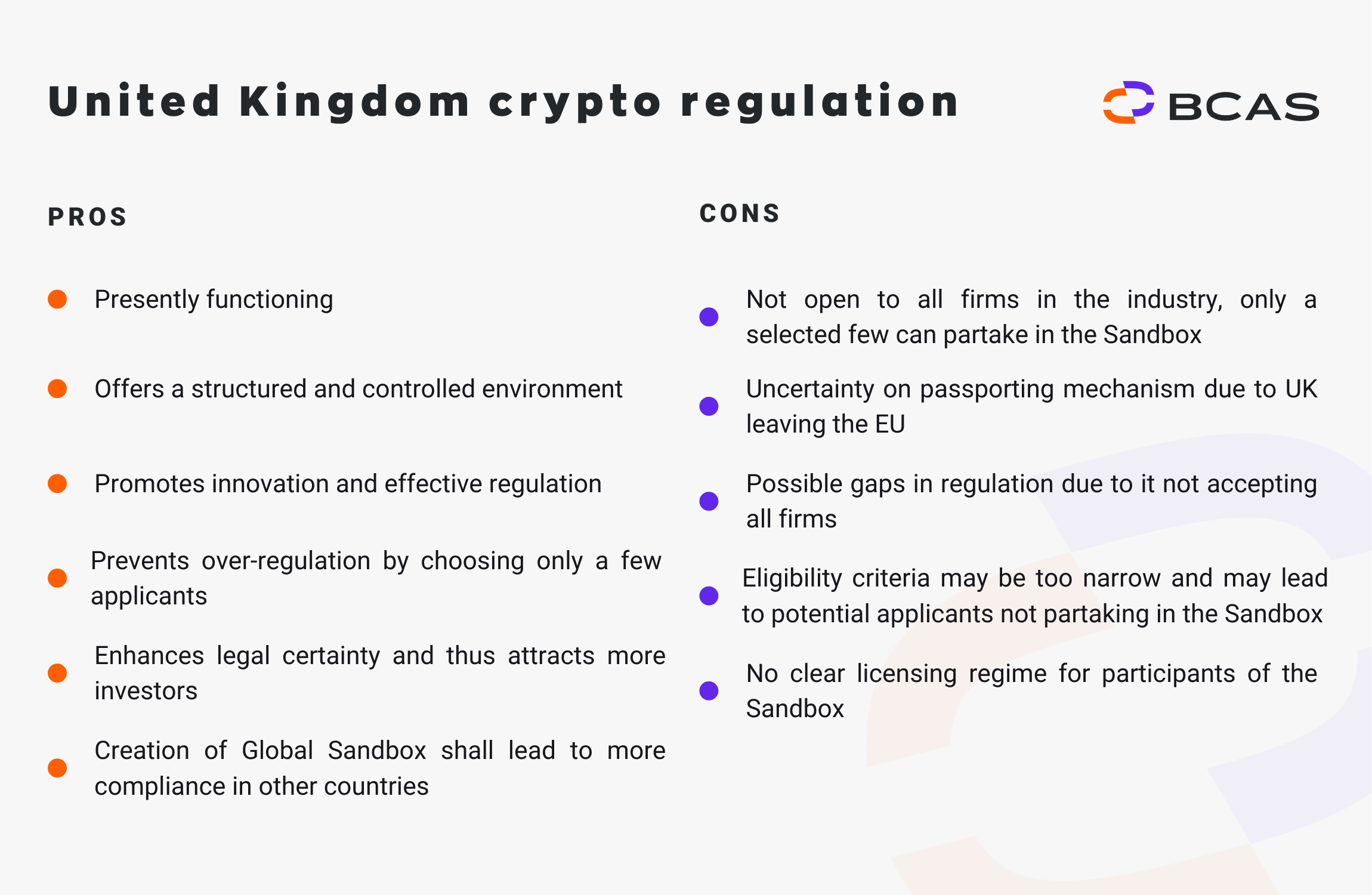 United kingdom crypto regulation