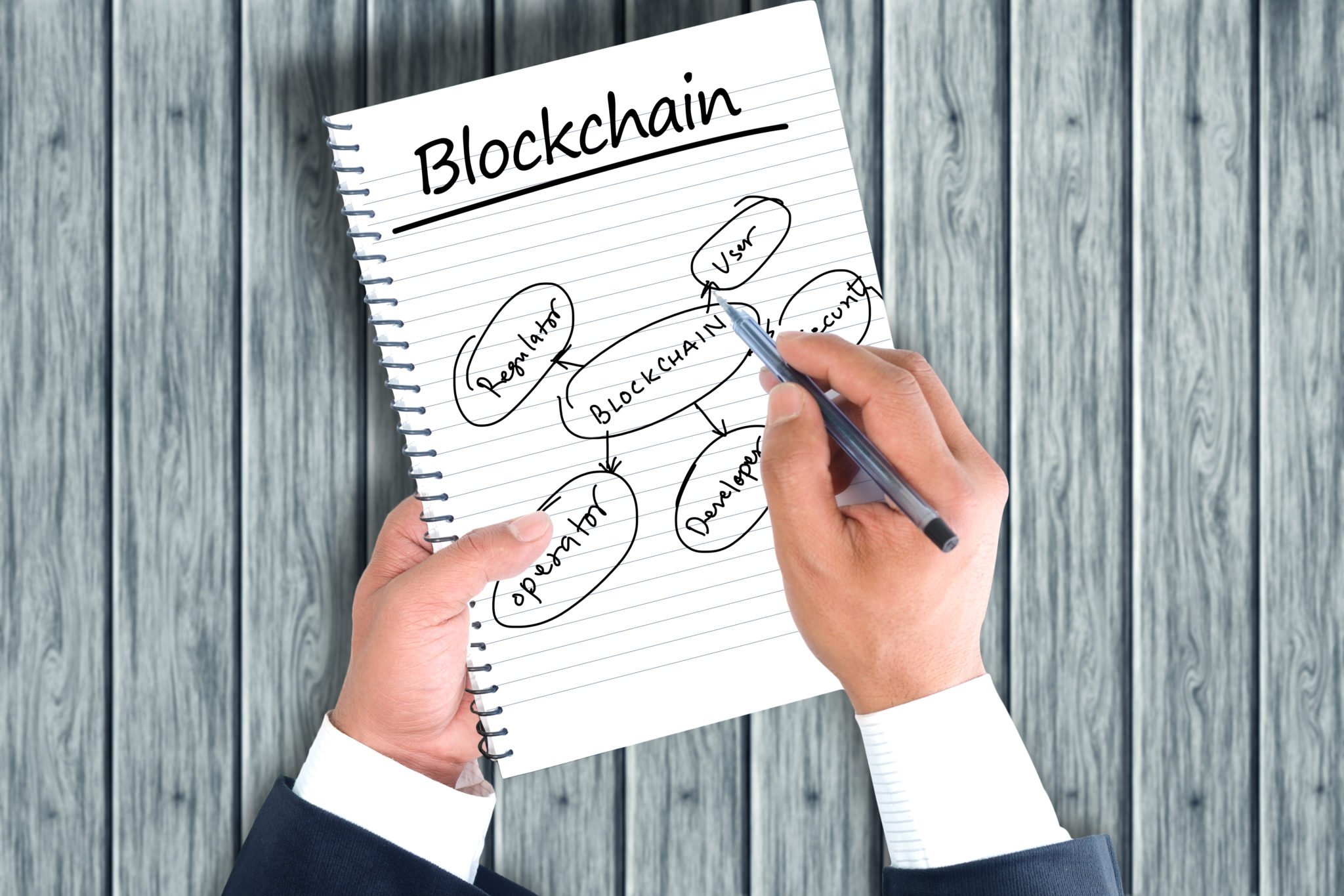 Blockchain-mindmap-photo-regulator-user-operator-developer