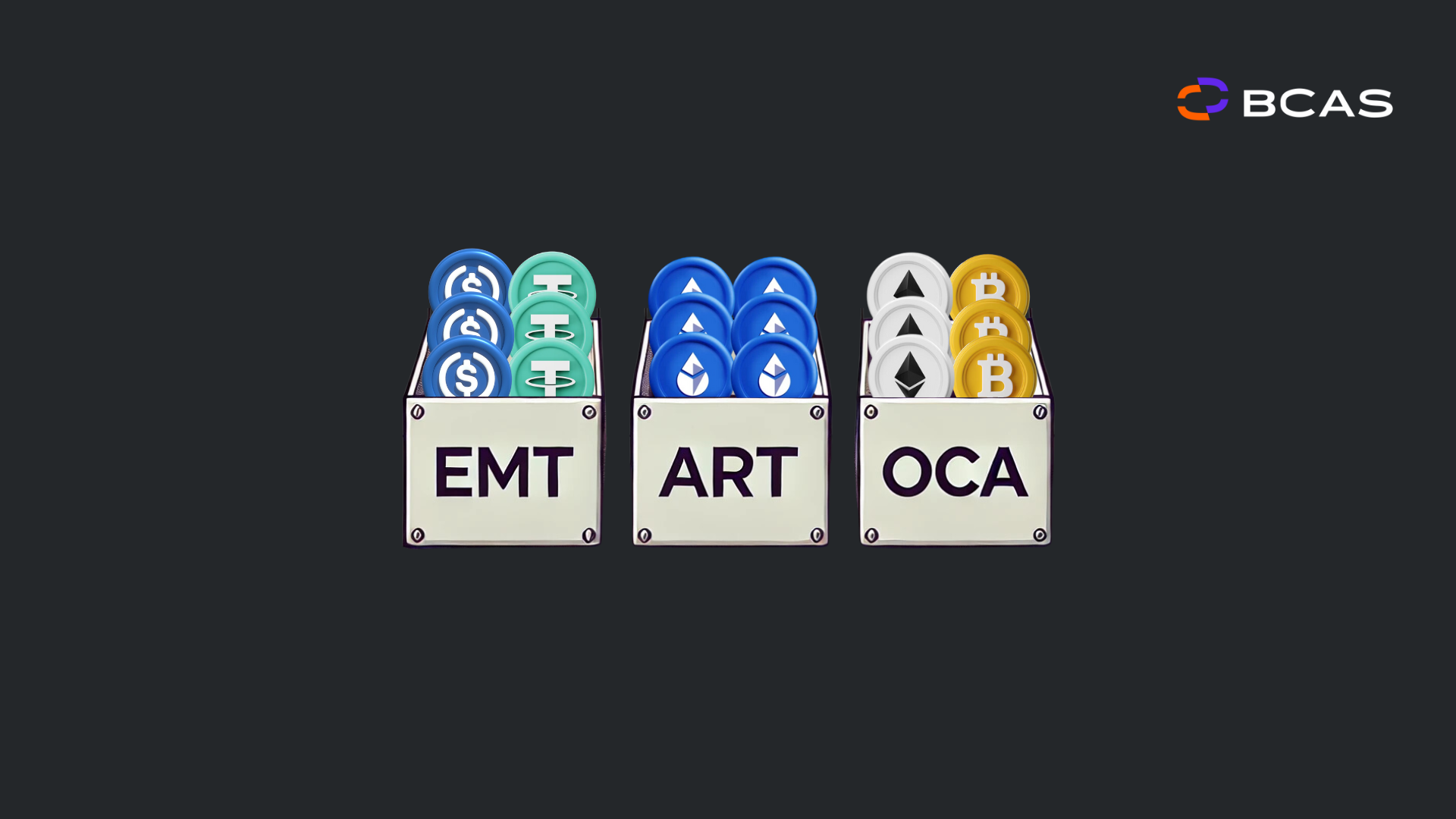 Classifying the Top 50 Tokens Under MiCA